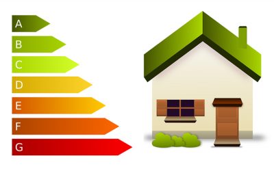 Eficiencia Energética: Aire acondicionado